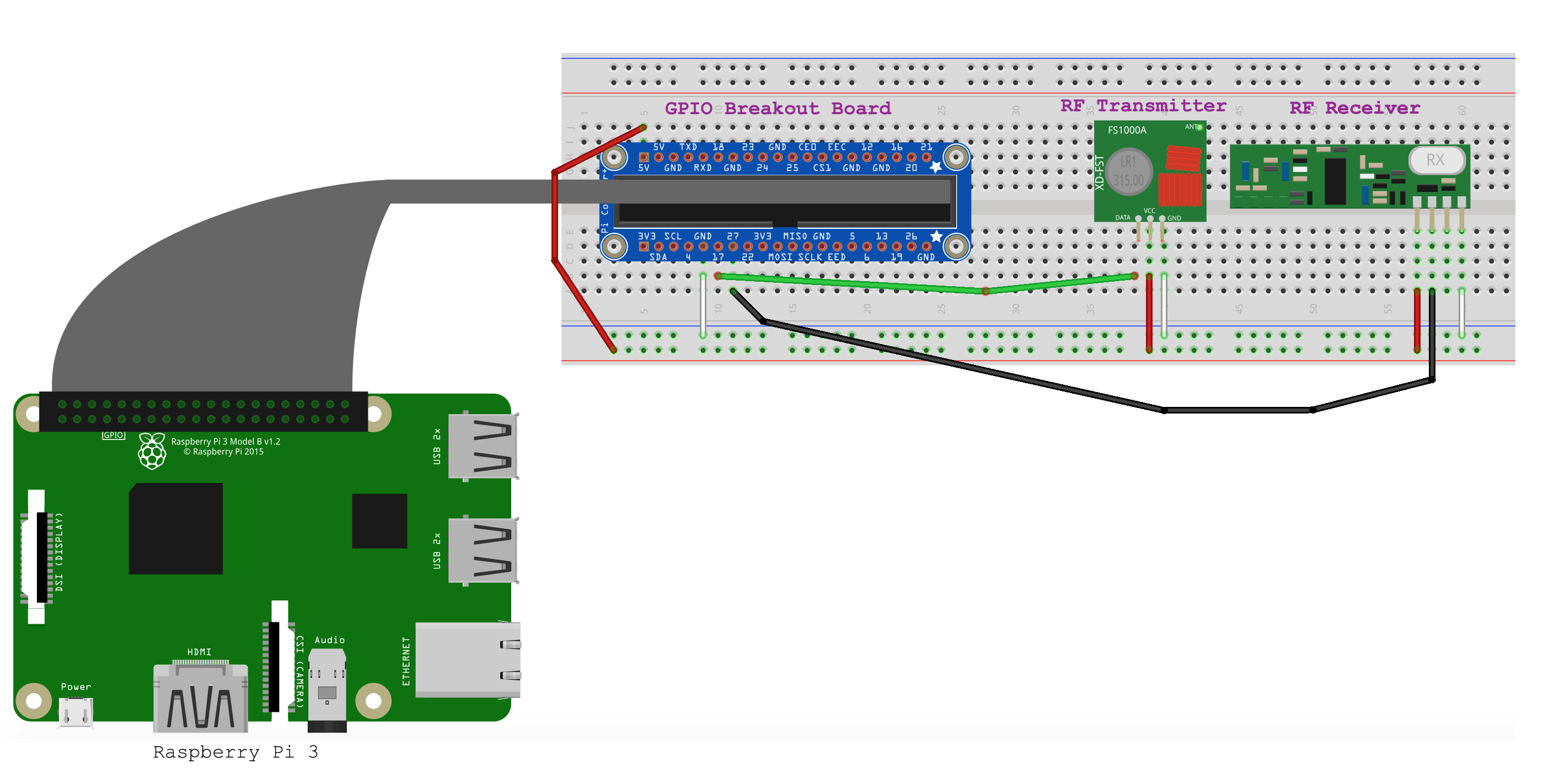 home_automation_labeled.png