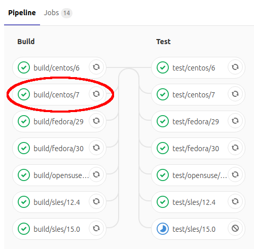 gitlab-rpm-package-pipeline-jobs.png