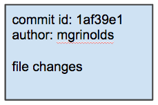 git-commit.png