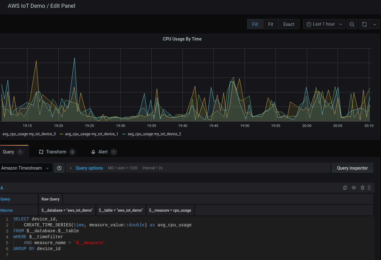 grafana_create_panel.png