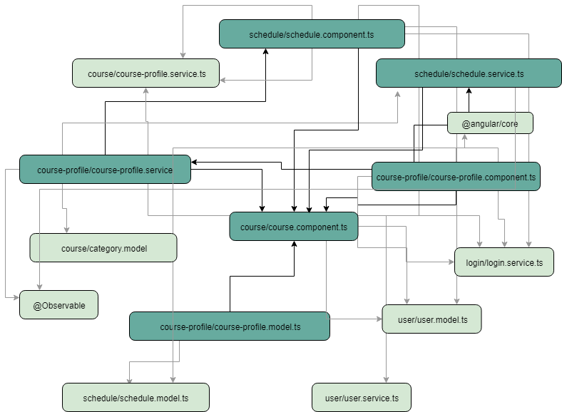 courseAngular.png