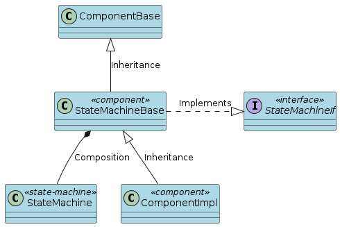 ClassDiagram.png