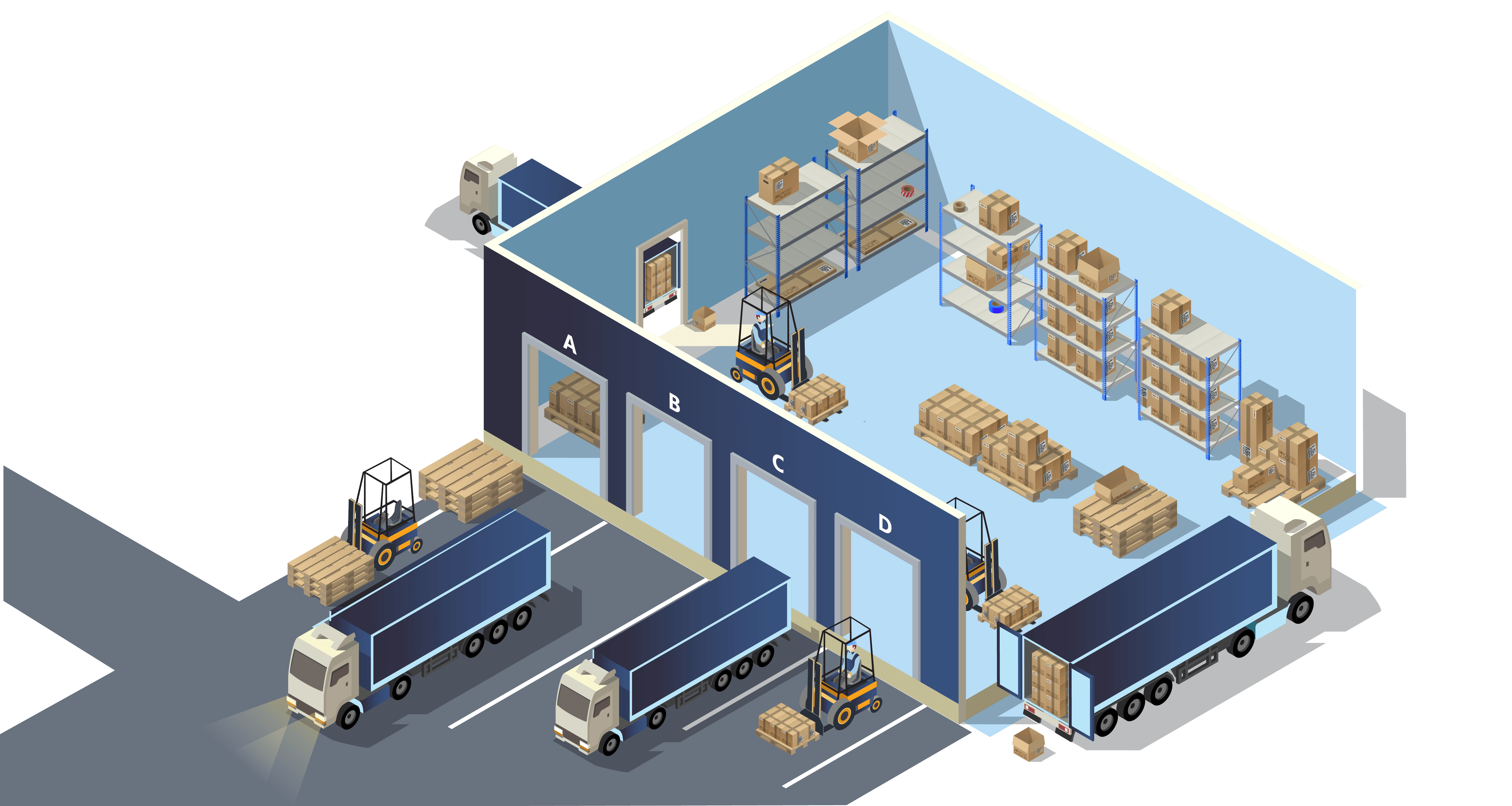 recived and  store and ship-01-01.png