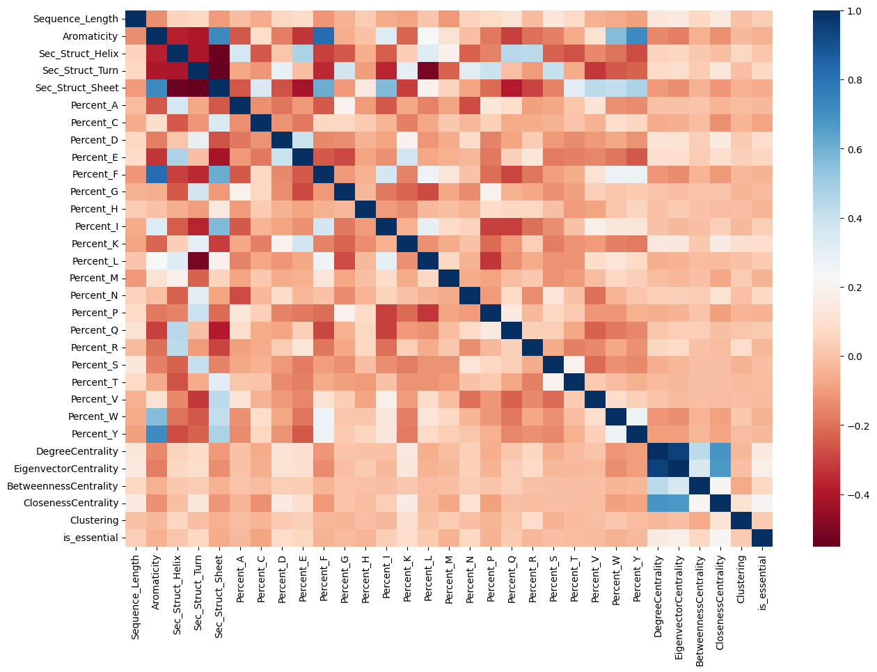 heatmap.png