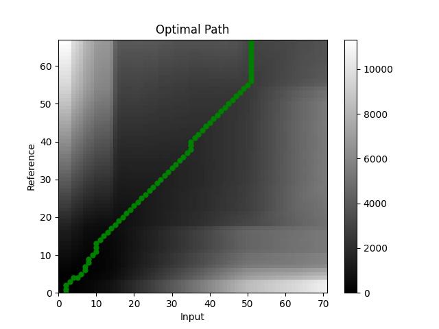 optimal_path.jpg