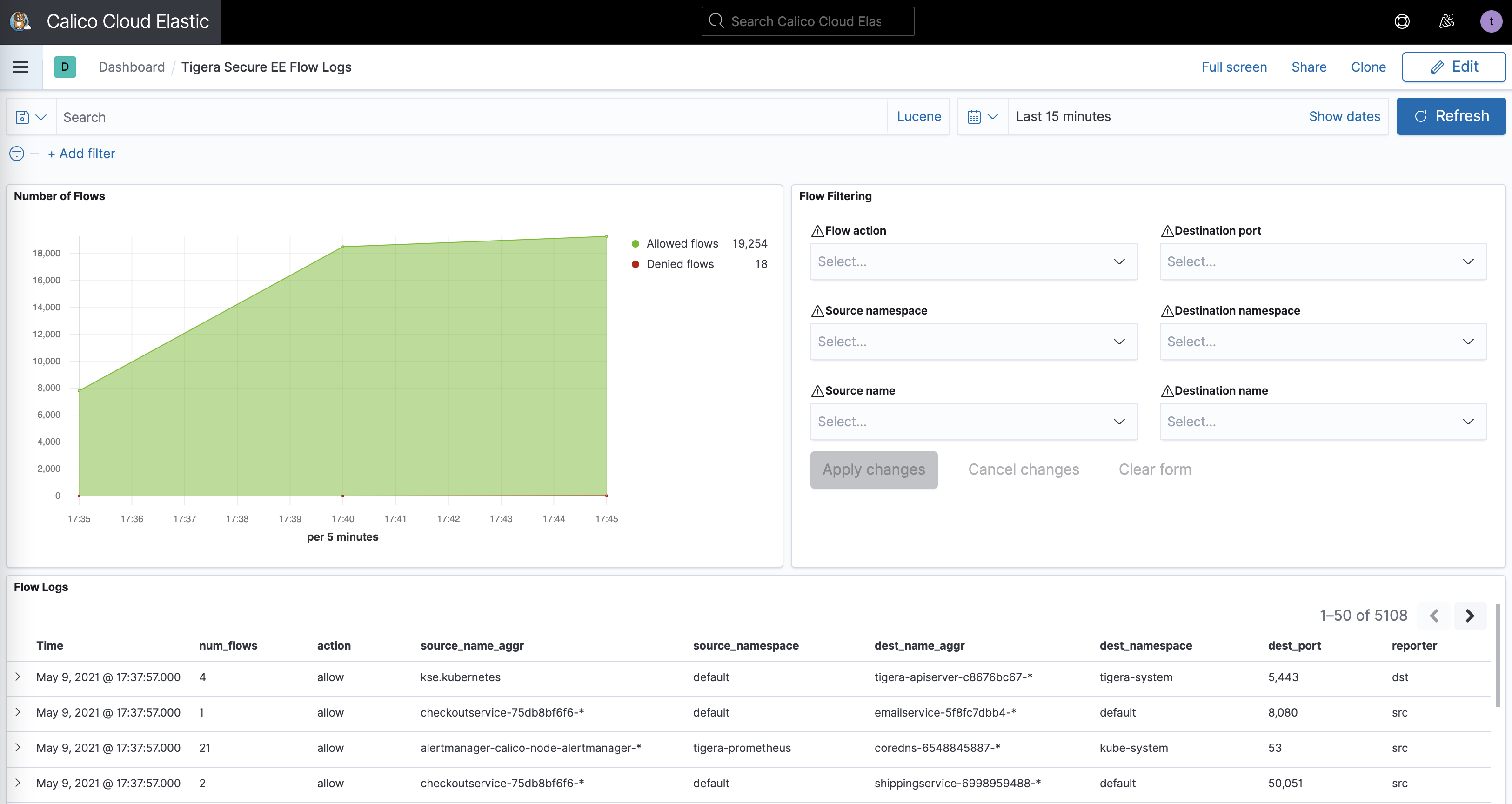 kibana-flow-logs.png