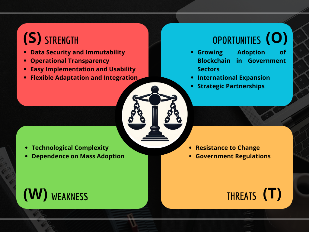 EN-SWOT.png