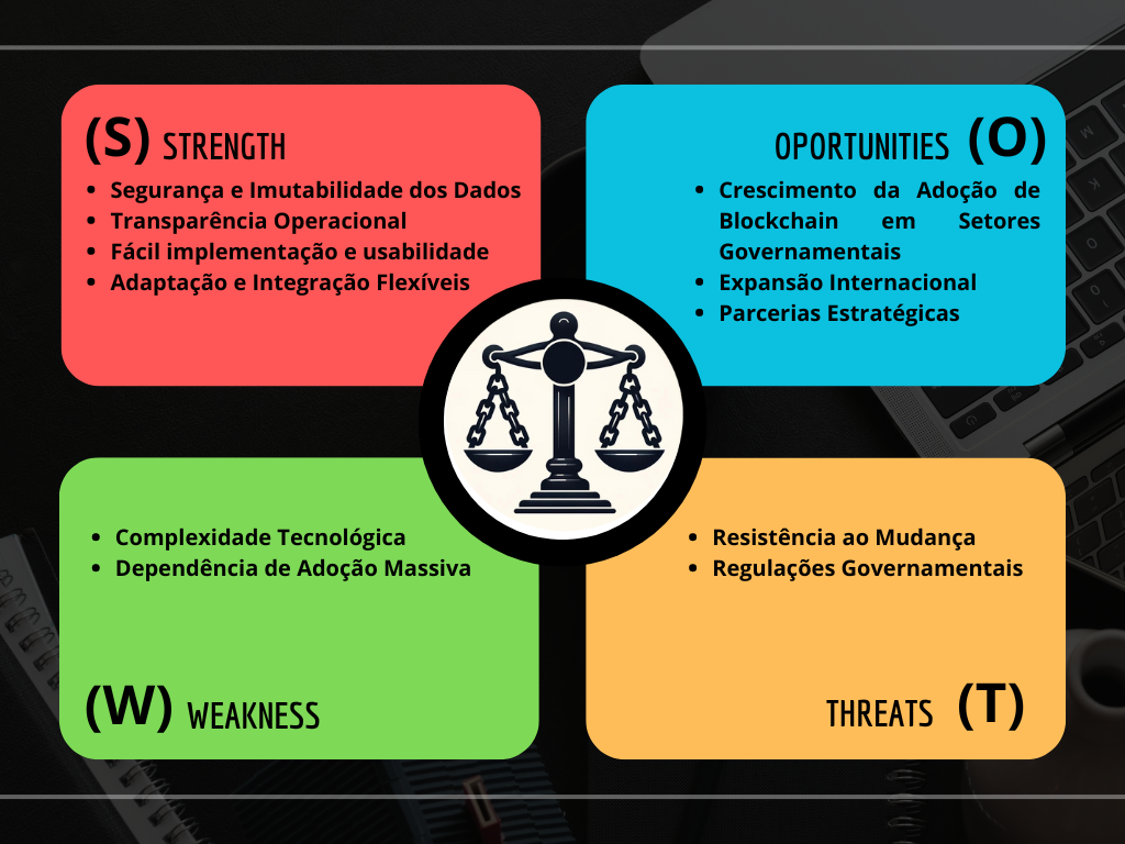 PT-SWOT.png