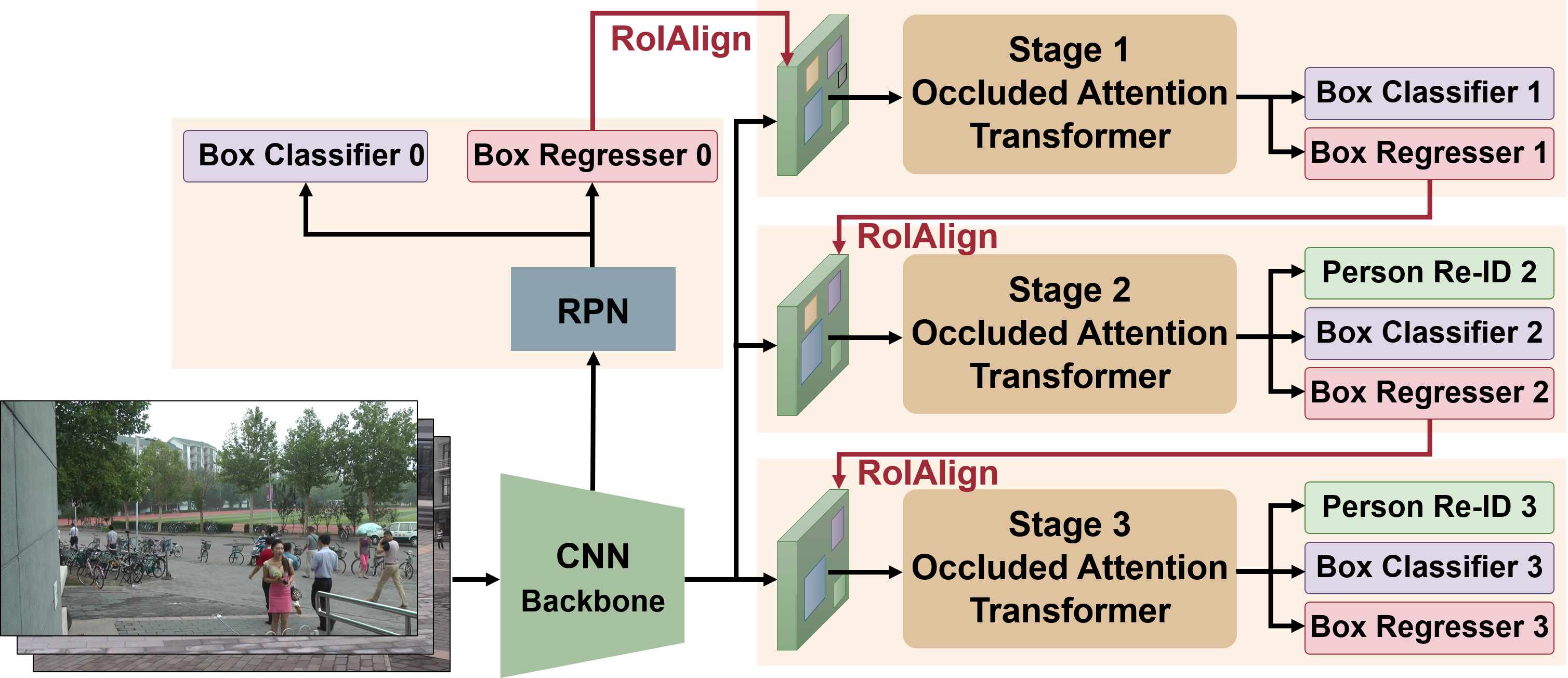 framework.png