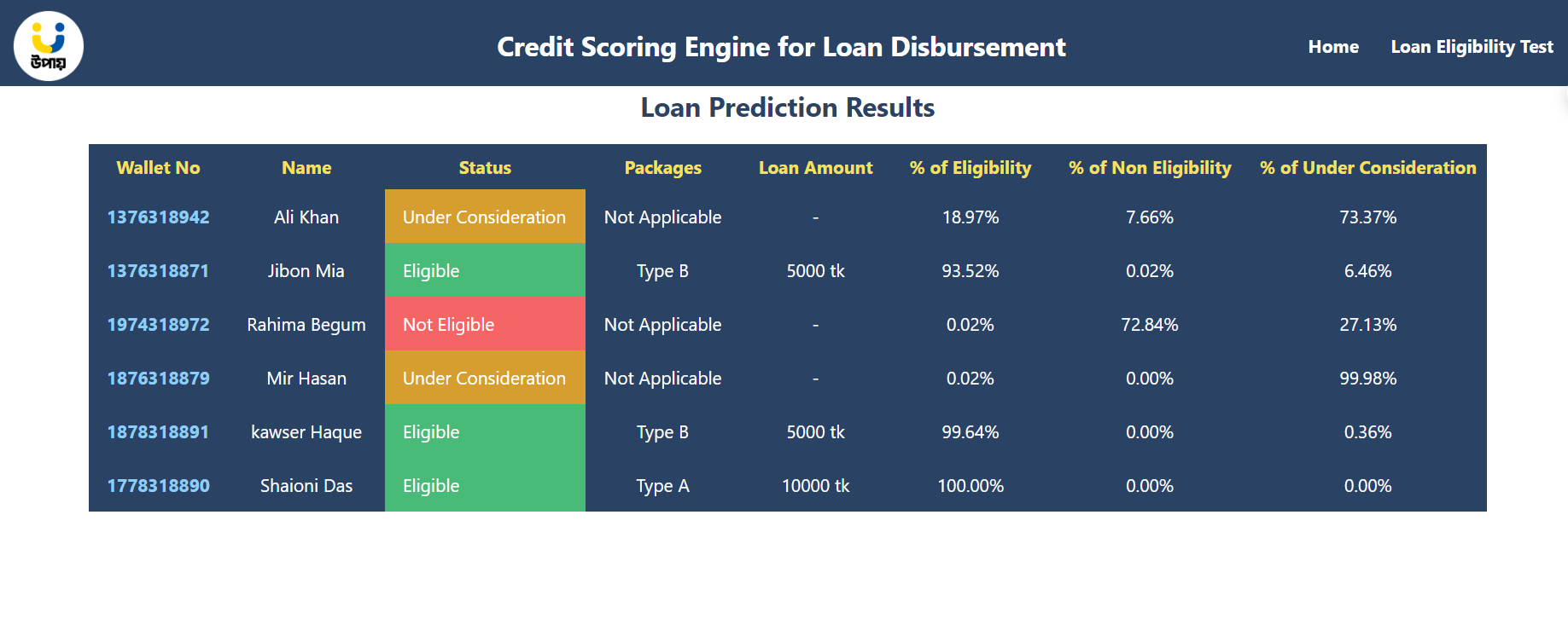 predictionResultPage.png