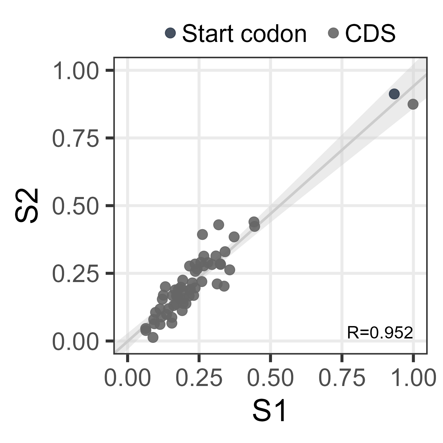 example_cu_scatterplot1.png