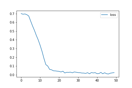 Vgg_classifier_loss_2020-11-20_18-07.png