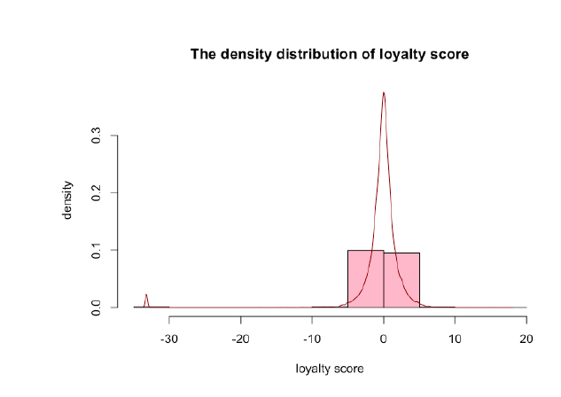 outliers.png