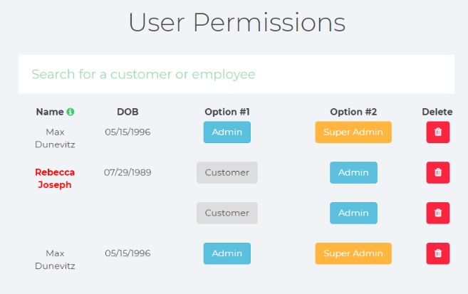 User_Permissions_change_view.png