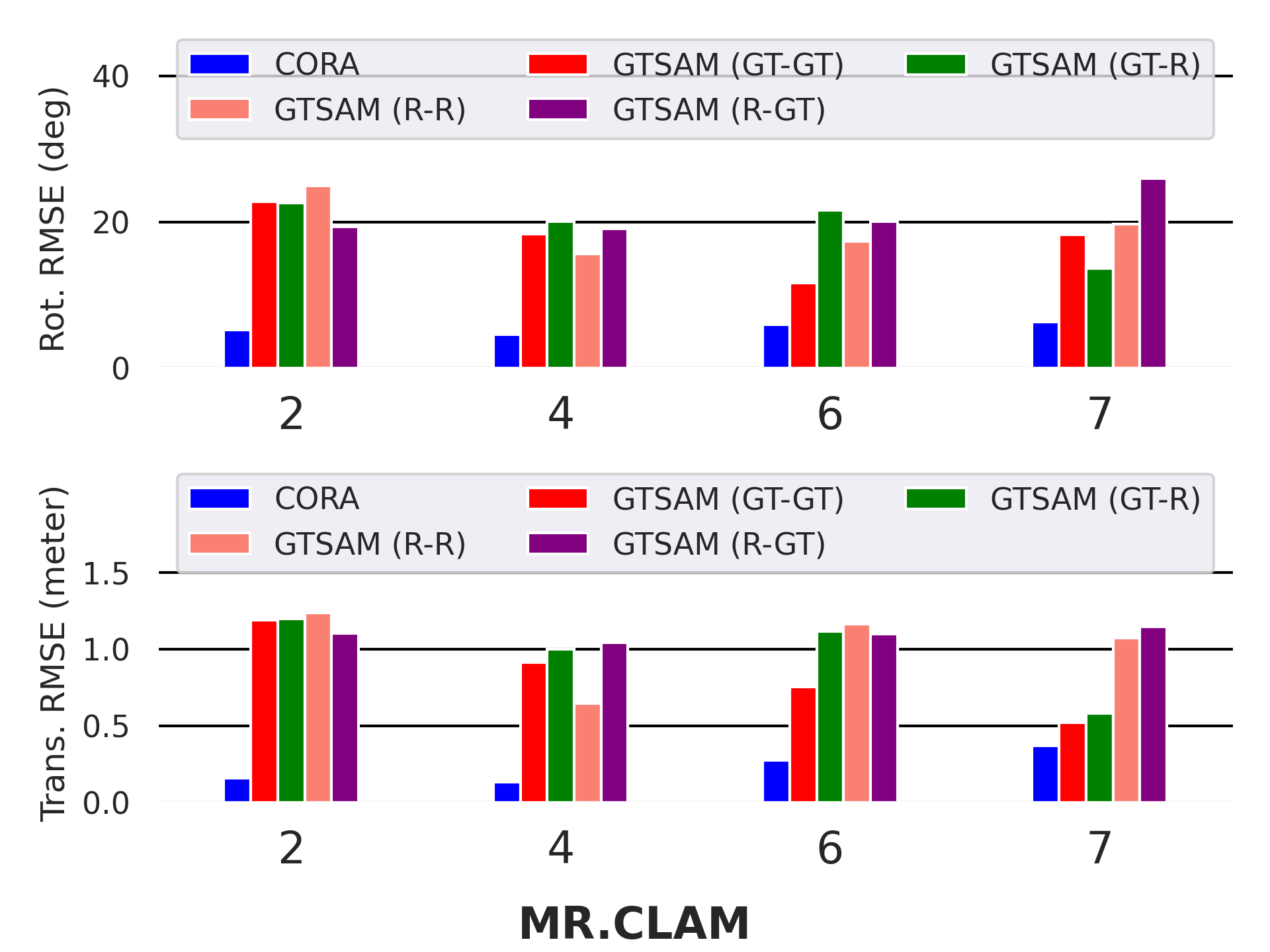 mrclam_vertical.png