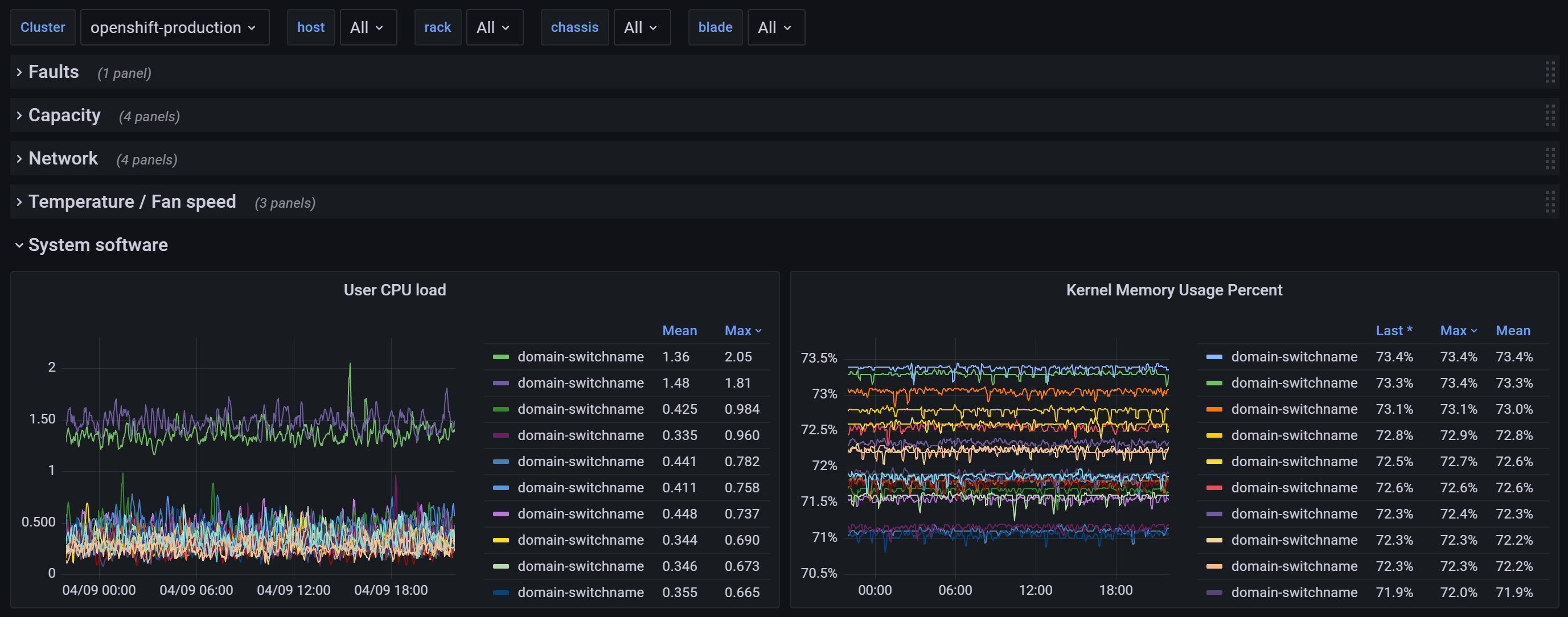 grafana-example.png