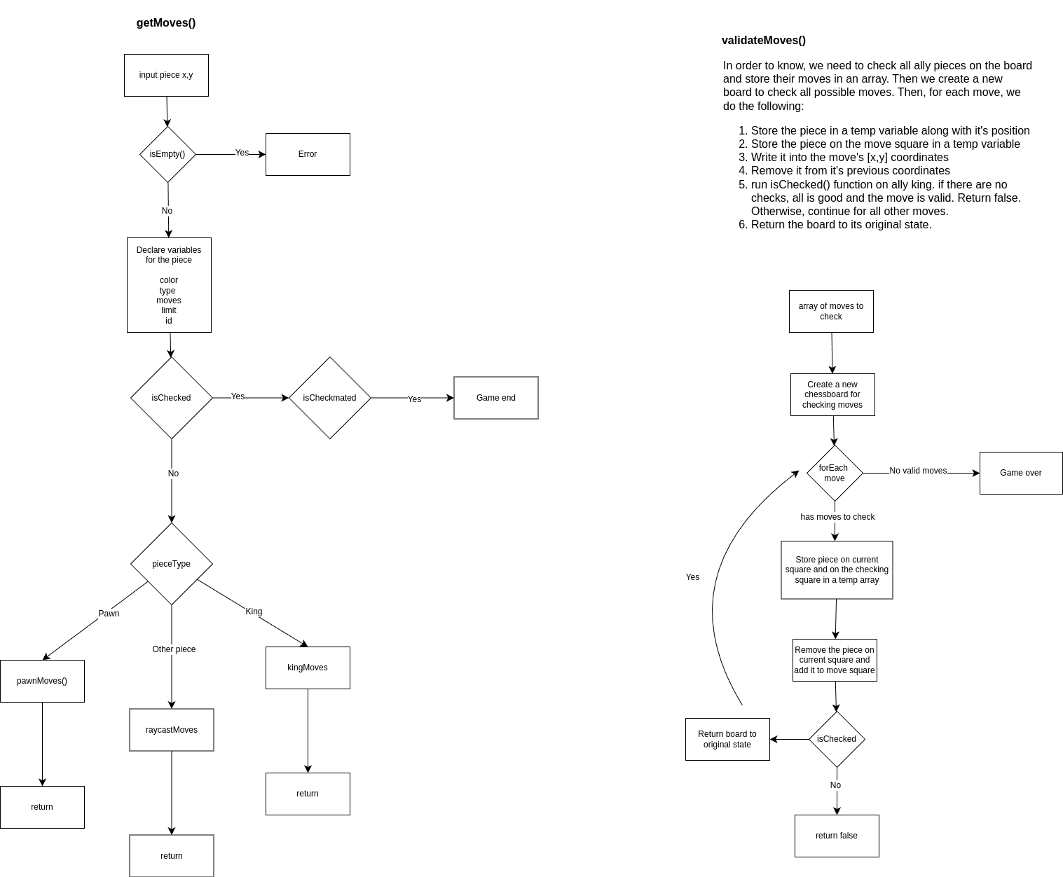 flowchart.png