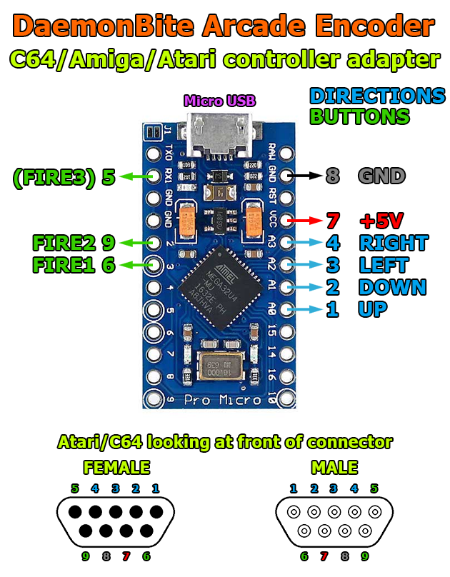 daemonbite-arcade-encoder-wiring-atari.png