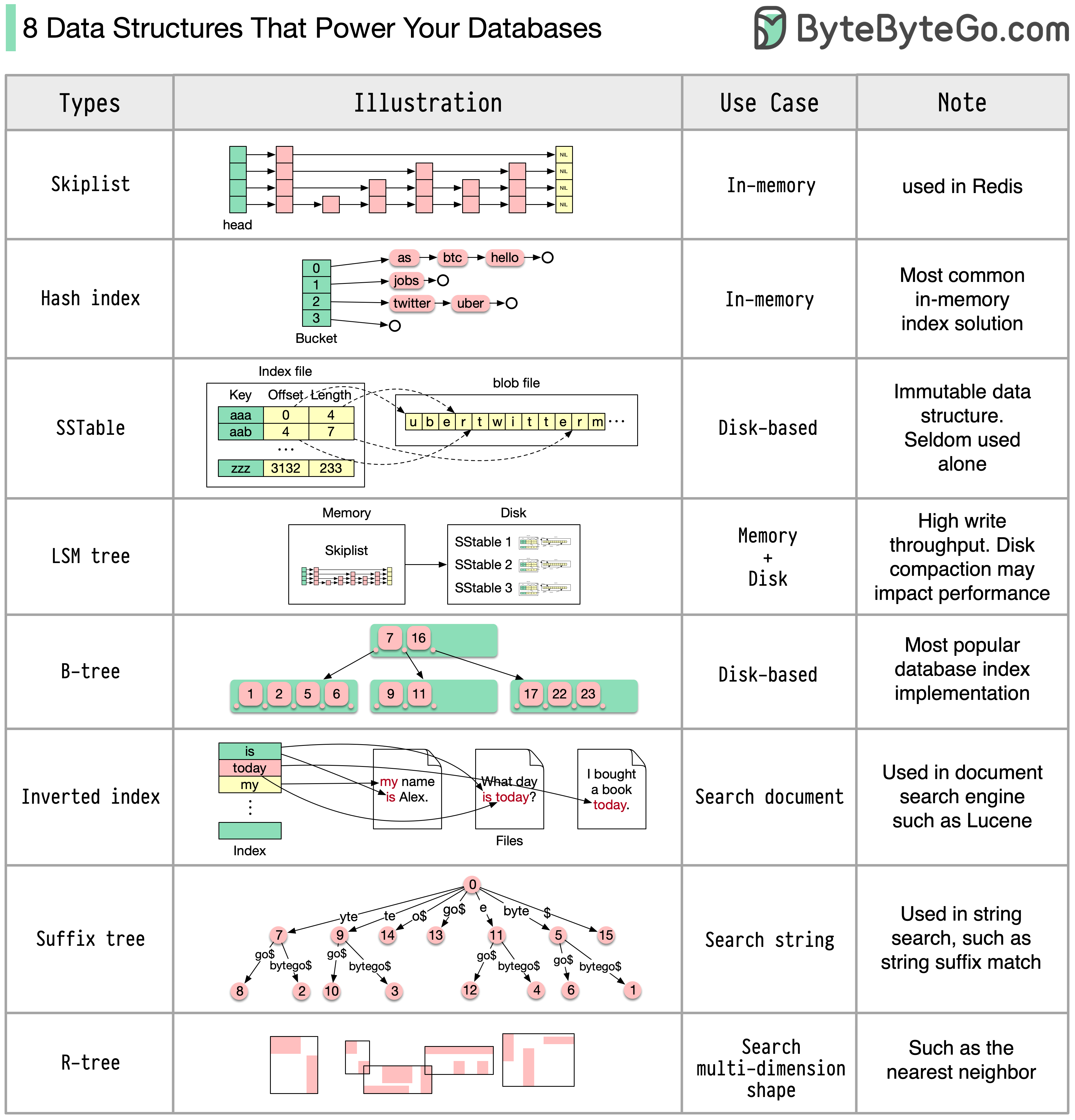 8-ds-db.jpg