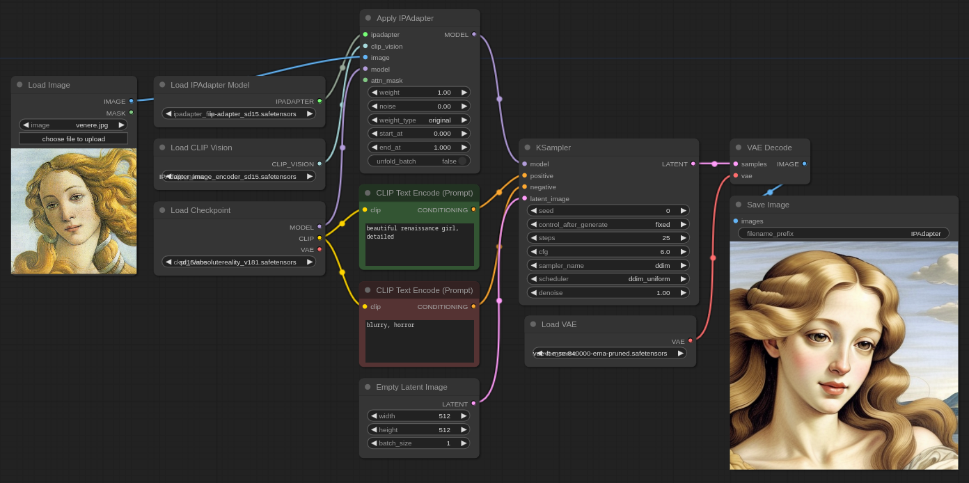 ipadapter_workflow.png