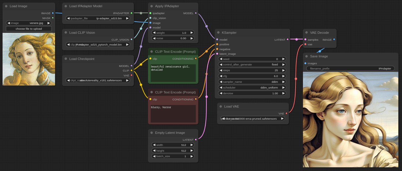 ipadapter_workflow.png