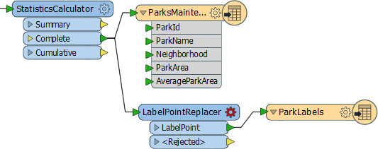 Img2.63.Ex4.LabelPointReplacerCanvas.png