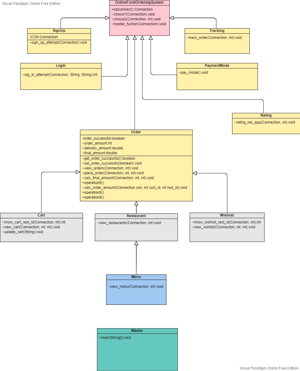 UML-diagram.jpg