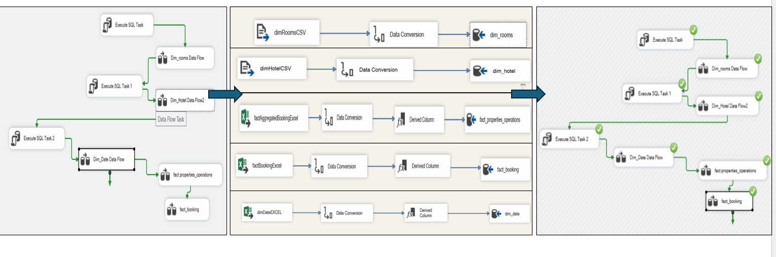 ETL_Process.png