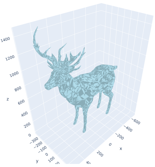 simple-deer-chaikin-no-smc.png