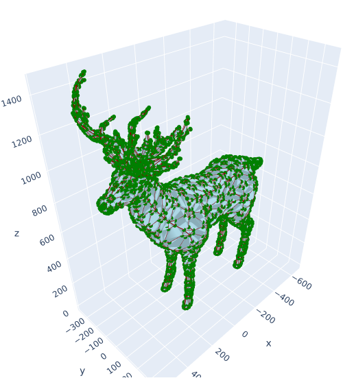 simple-deer-chaikin.png