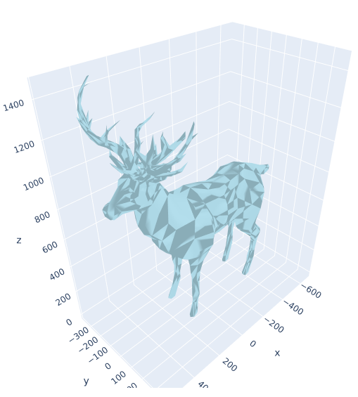 simple-deer-no-smc.png