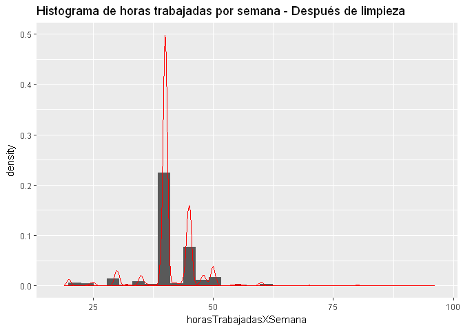 Limpieza de valores anomalos-4.png