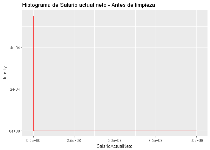 Limpieza de valores anomalos-7.png