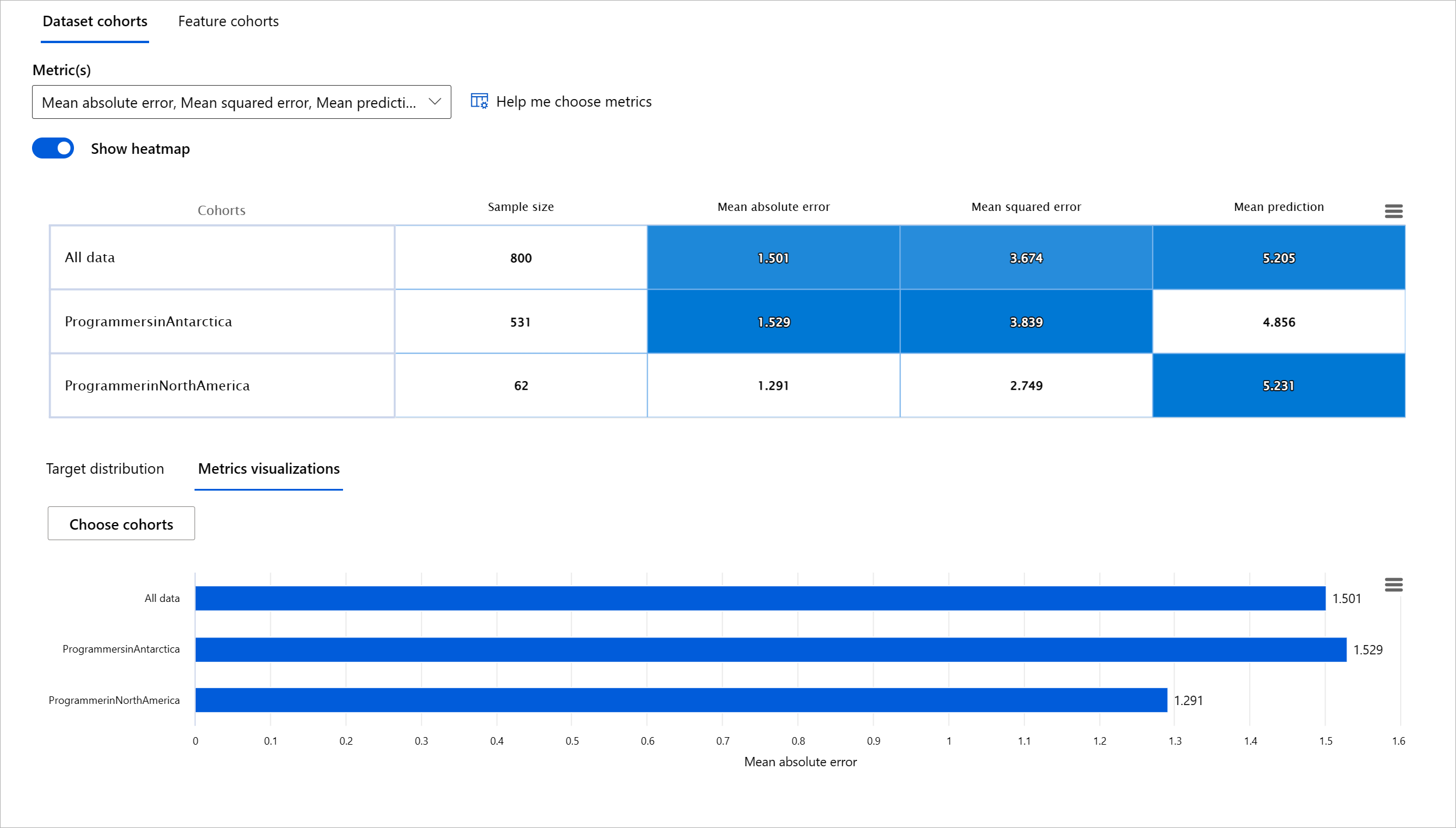 model-overview-dataset-cohorts.png