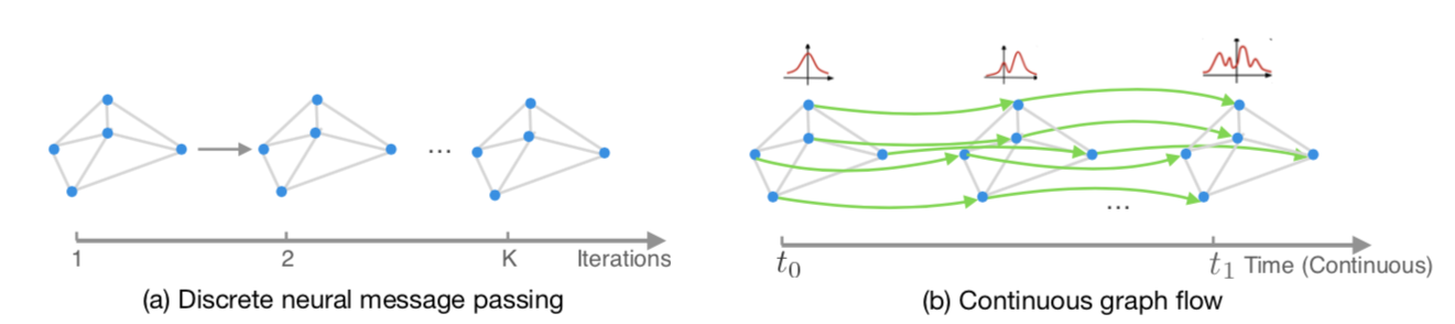 model_fig.png