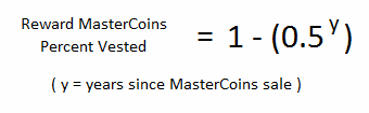 reward-mastercoin-formula.png