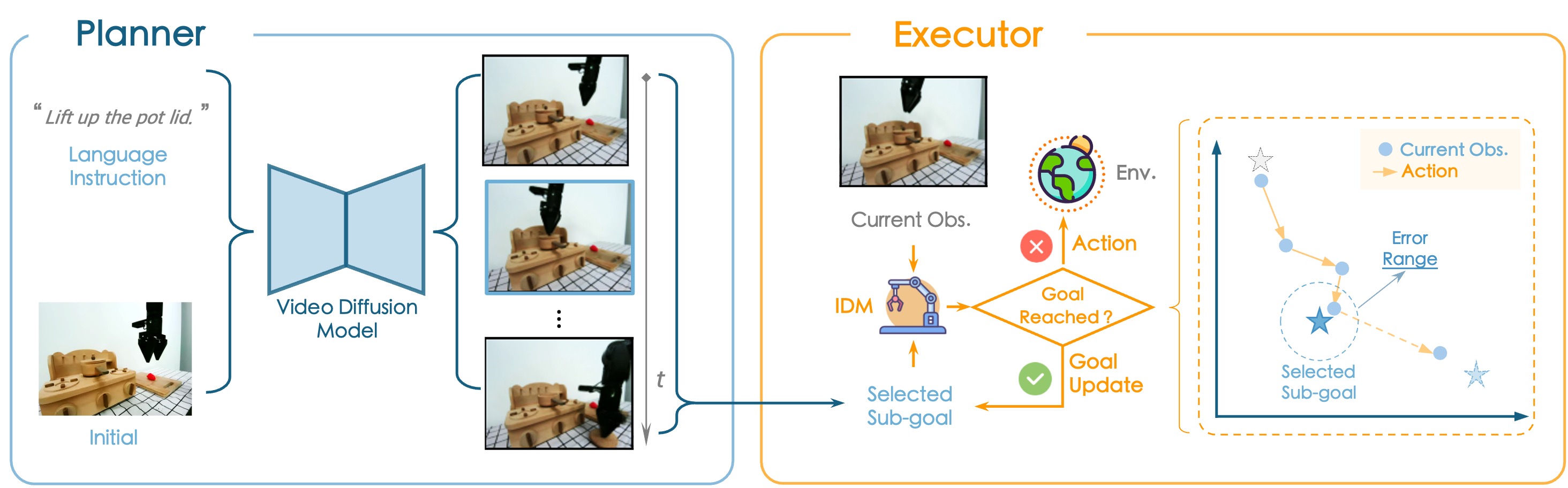 closed-loop.jpg