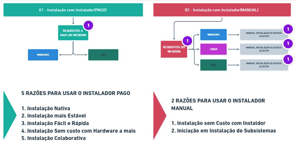 ComparativoPagoManual.jpg