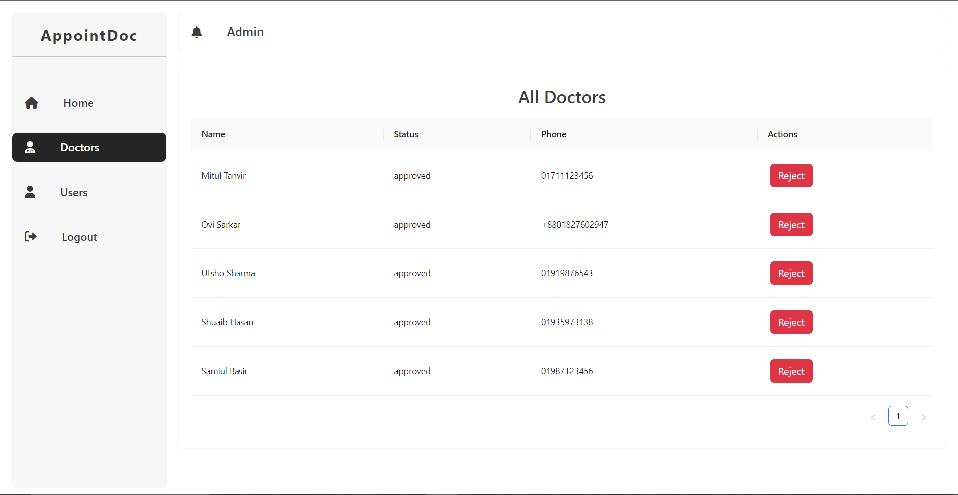 Doctor List from admin page.png