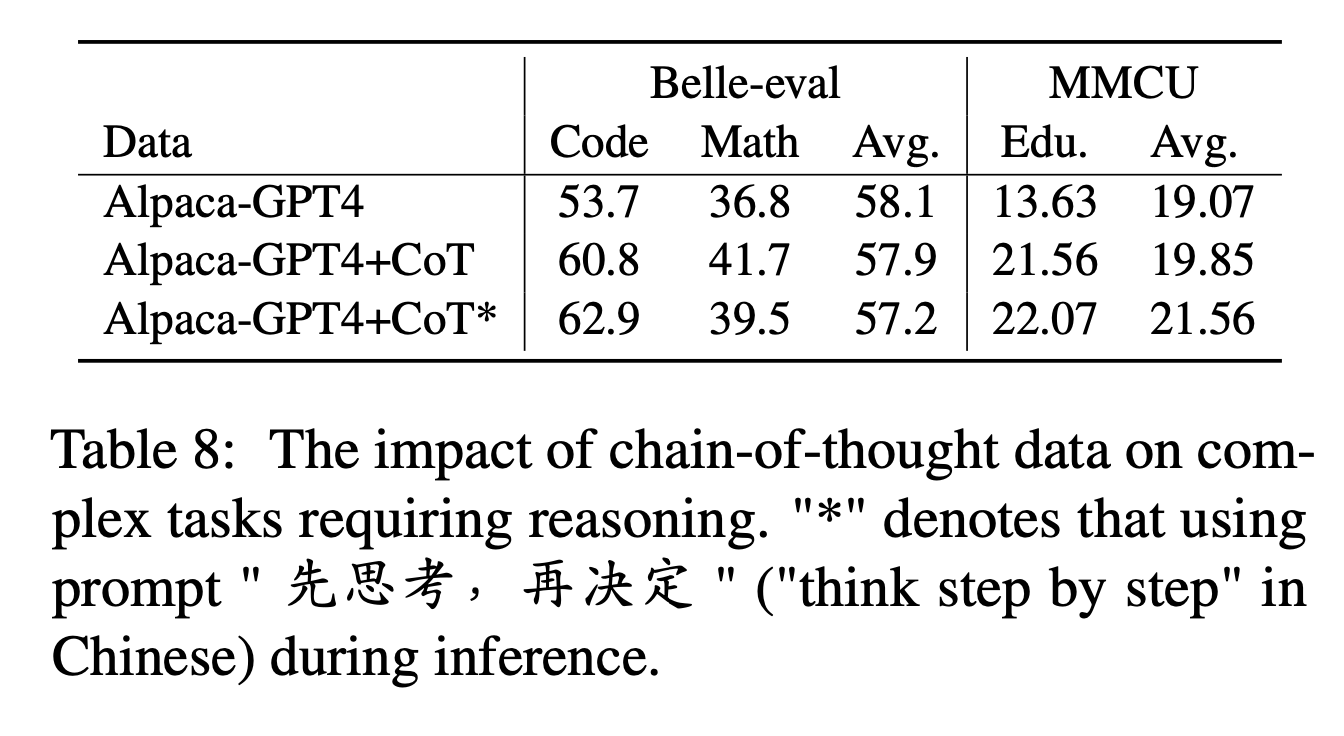 chinesellms-cot.png