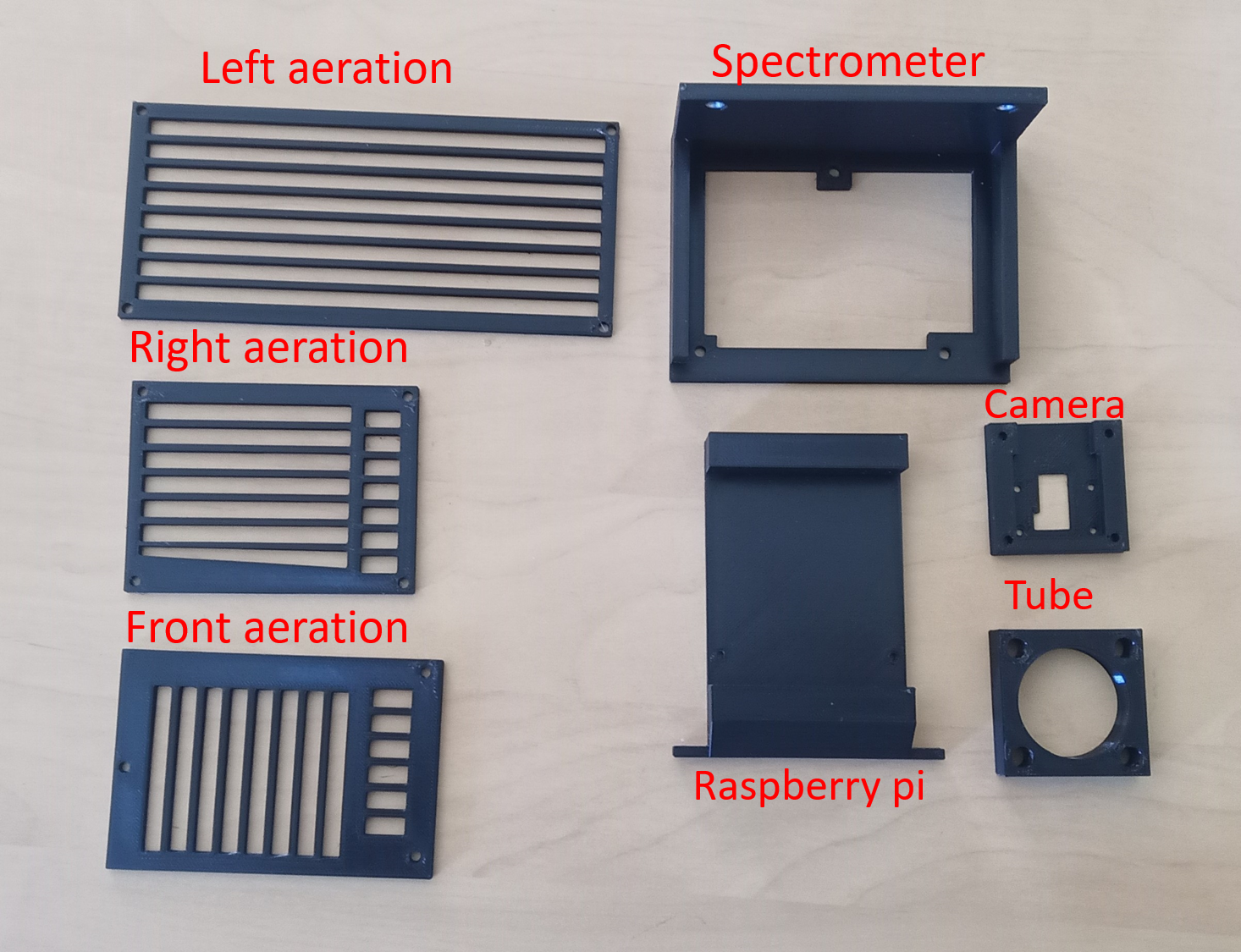 3d printed parts