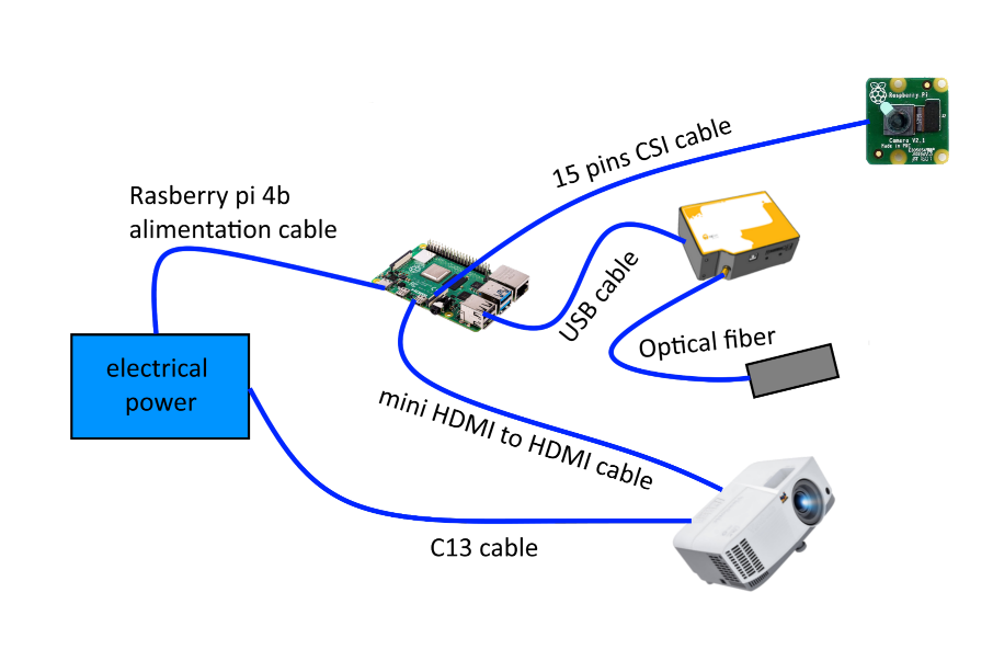 wiring_schematics