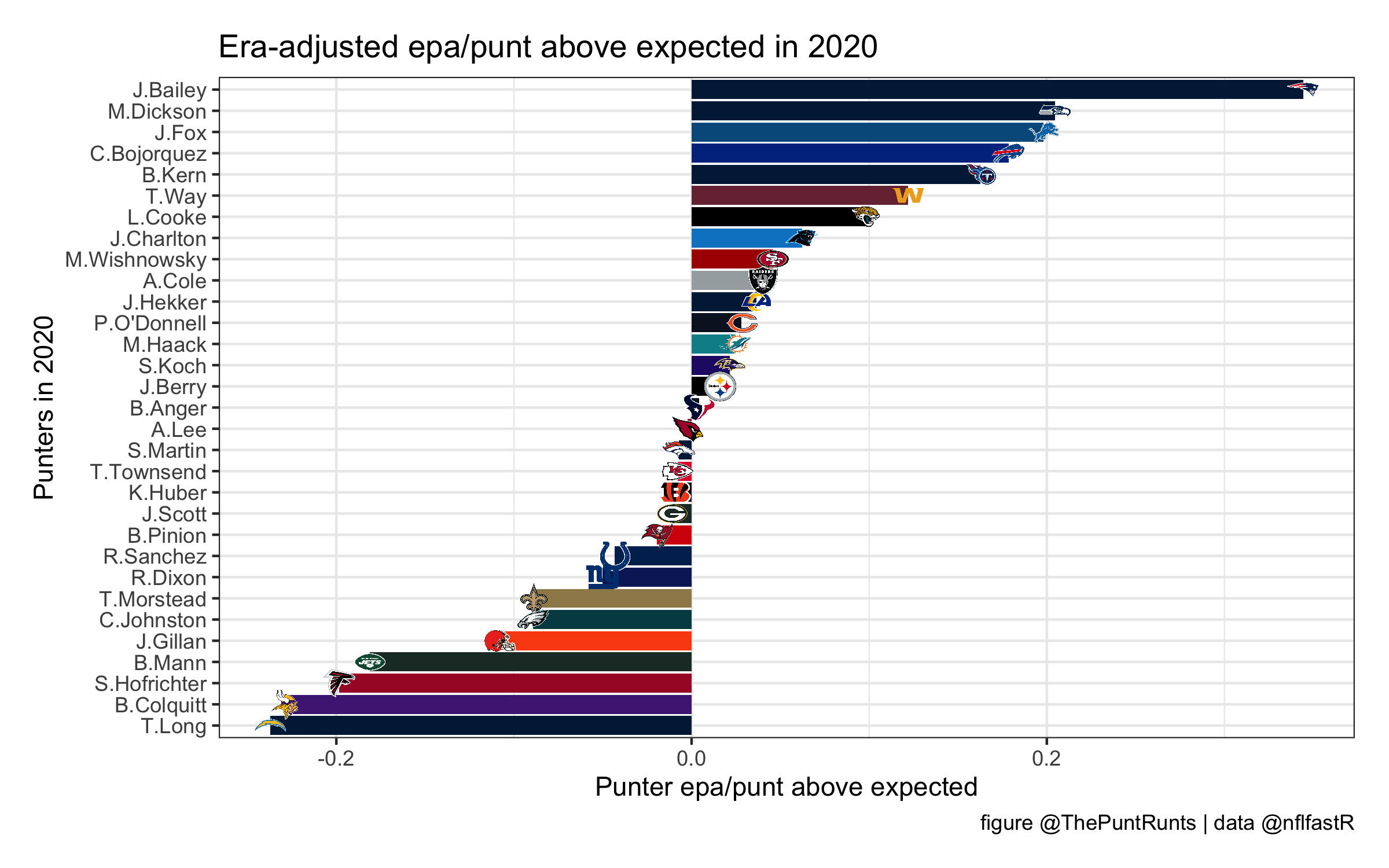 epa2020.png