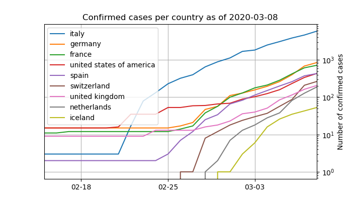 plotCount.png