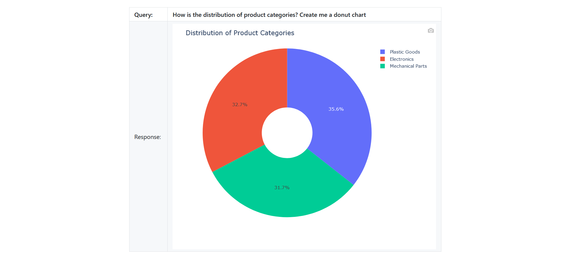 visualizationOutput.png