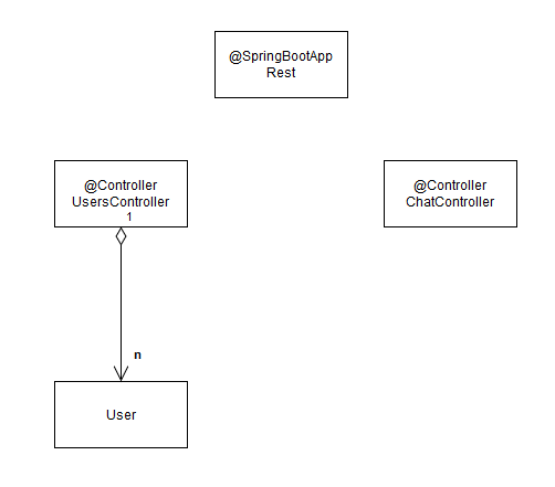 Diagrama de clases.png