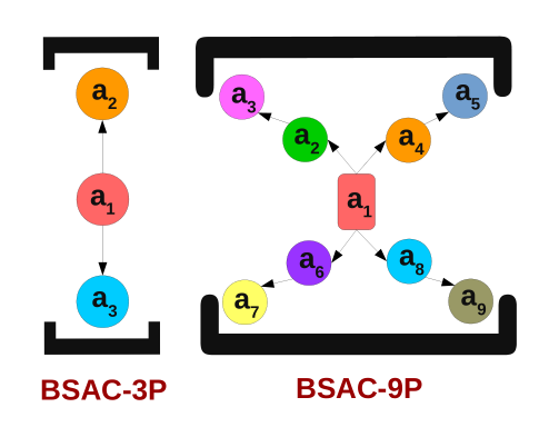 humanoid-v2-3&9bsac.png