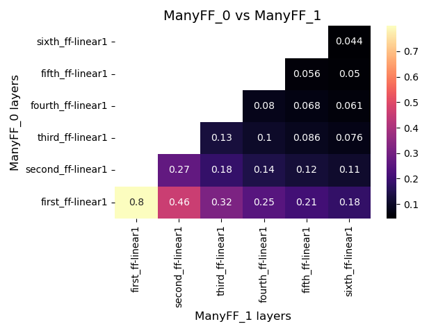 model_comparison.png