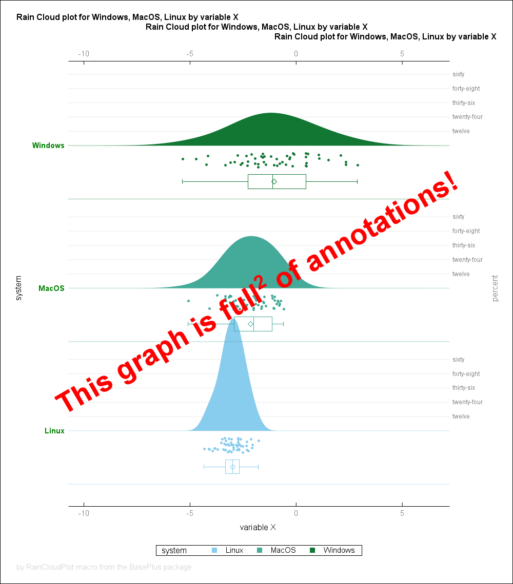 baseplus_RainCloudPlot_Ex3.png