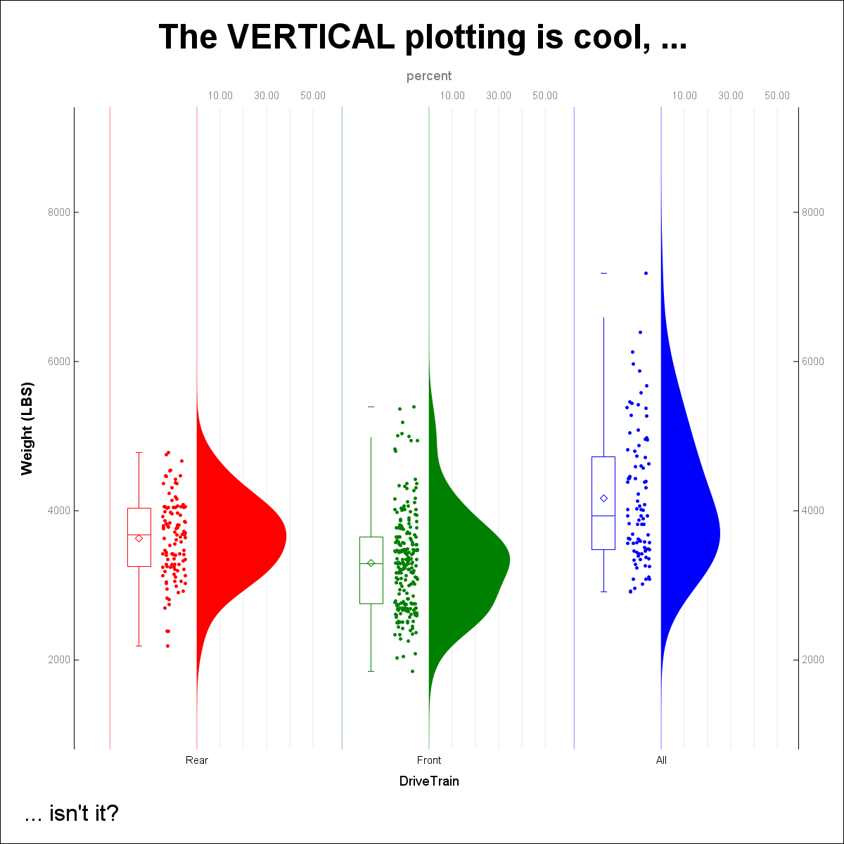 baseplus_RainCloudPlot_Ex4.png